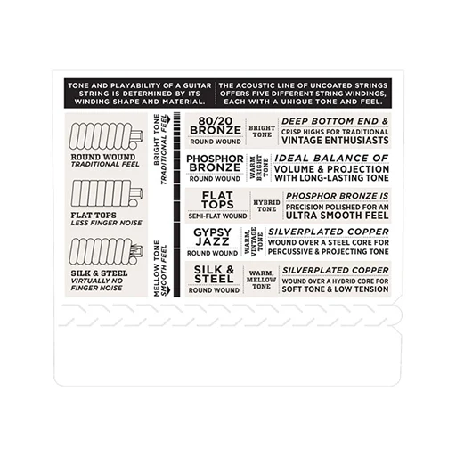 D'Addario EJ14 80/20 Bronze Acoustic Guitar Strings, Light Top/Medium Bottom/Bluegrass, 12-56 - Image 4