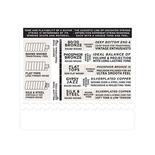 D'Addario EJ16 Phosphor Bronze Acoustic Guitar Strings, Light, 12-53 - Image 4
